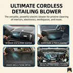 Bharatrad™ Cordless Car & Home Air Blower (20000 RPM)